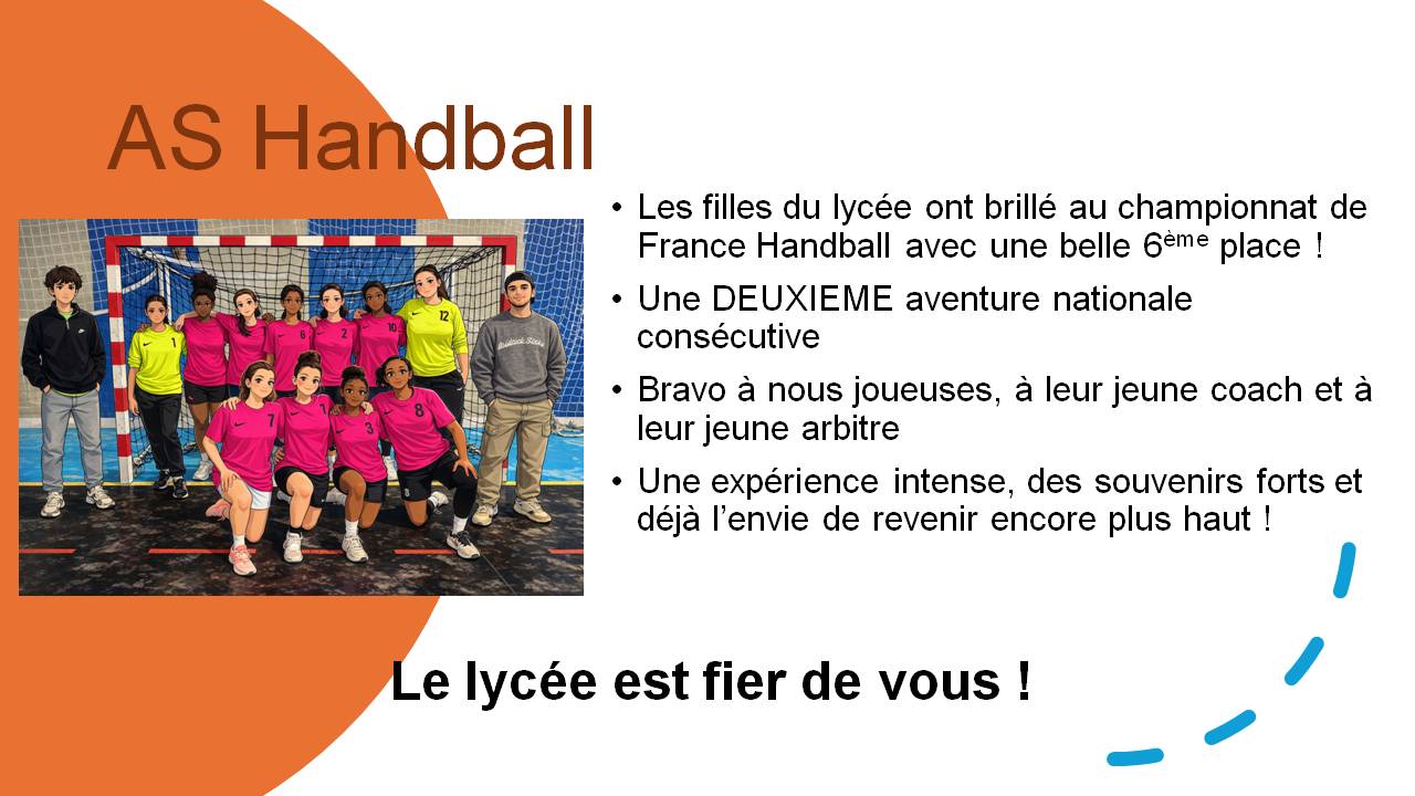 Championnat de France Handball